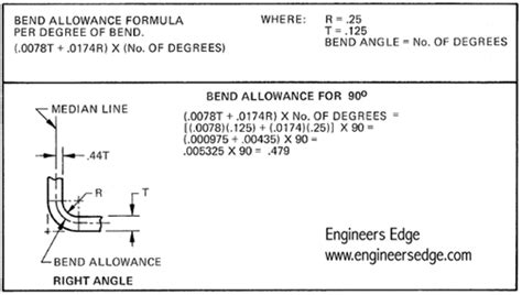 metal sheet calculation formula|sheet metal calculation formula pdf.